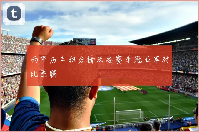 西甲历年积分榜及各赛季冠亚军对比图解